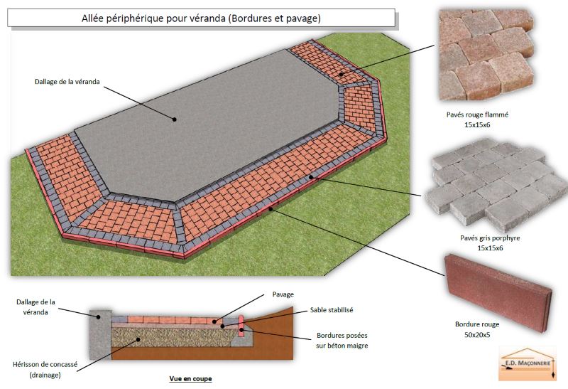 Cliquez pour agrandir l'image